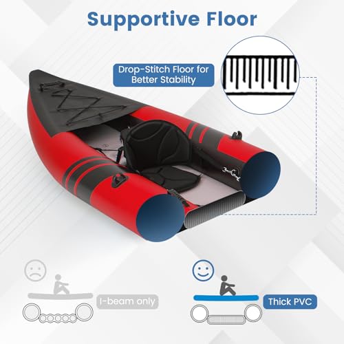 S AFSTAR Inflatable Kayak, 2 Person Canoe with 507 lbs Capacity, Drop-Stitch Floor, All Accessories & Carry Bag, 12.5 ft L...