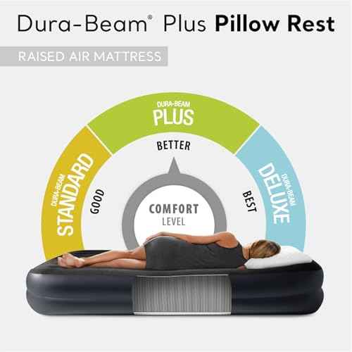 Intex Air Mattress, 64123ED Dura-Beam Plus Pillow Rest Fiber-Tech ? Queen Size ? Built-in Electric Pump ? 16.5in Bed Height ? 600lb Weight Capacity