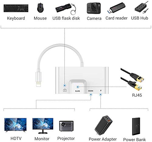 Sharllen Rj45 Ethernet 4 In 1 Lightning To Hdmi Adapter - 1080P Hd Network Lan Wired Usb Data Sync Charging Card Reader For Ipho
