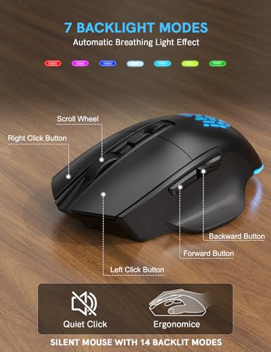 SABLUTE Ergonomic Wireless Keyboard and Mouse Combo - Wave Keyboard with Soft Leather Wrist Rest, Resistant Keys, RGB Back...