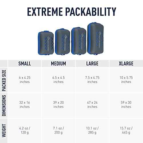 Sea to Summit Tek Towel, Plush Camping and Travel Towel