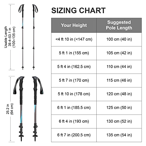 OLIFE Trekpal T3 Hiking Poles