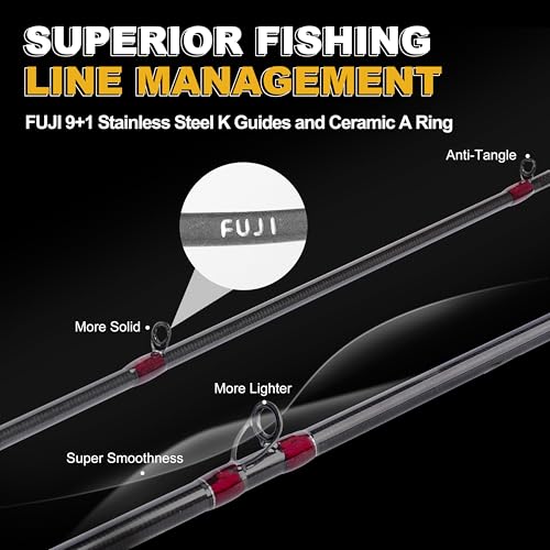 TRUSCEND CrazBass Travel Fishing Rod, FUJI K Guide and Reel Seat, TORAY 30/40T Carbon Fiber, Innovative Put-in Connection ...