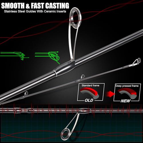 Sougayilang BD Fishing Rod and Reel Combos, Spinning & Casting Fishing Combo,30Ton+24Ton Graphite 2 Pc Fishing Poles with ...