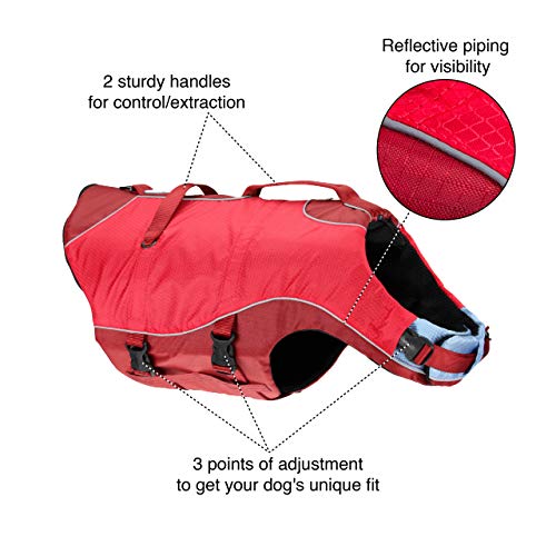 Kurgo Surf n’ Turf Dog Life Jacket - Flotation Life Vest for Swimming and Boating - Dog Lifejacket with Rescue Handle and ...
