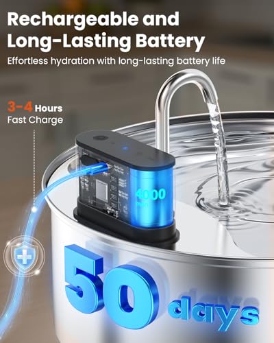 Wireless Dog Water Fountain for Large Dogs, 12L/3.2Gal Stainless Steel Dog Fountain Water Bowl with Sensor, Quiet Pump BP...