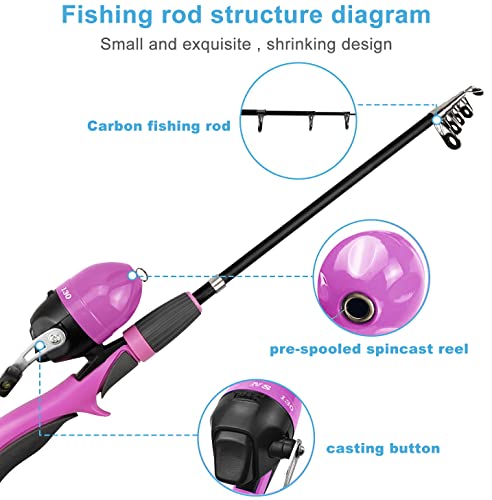Urban Deco Kids Fishing Pole Set Portable Telescopic Kids Fishing Rod and Reel Combo Kit with Tackle Box for Beginners, Bo...
