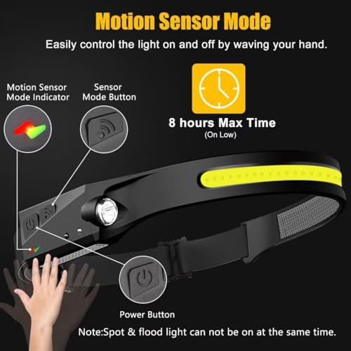 Headlamp Rechargeable 2PCS, 230° Wide Beam Head Lamp LED with Motion Sensor for Adults - Camping Accessories Gear, Waterpr...
