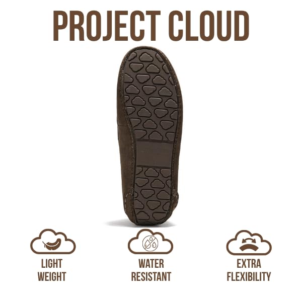 Project Cloud 100% Genuine Leather Slippers for Women - Fur Lined Outdoor Slippers for Women Footwear with Memory Foam - S...