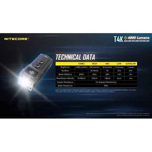 Nitecore T4K Keychain EDC Flashlight, 4000 Lumen LED Super Bright and USB-C Rechargeable with Organizer
