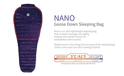 AEGISMAX Nano 5 Degree 700FP Ultra Dry Goose Down Sleeping Bag Ultralight Outdoor Camping Hiking Sleeping Bag for Men & Women