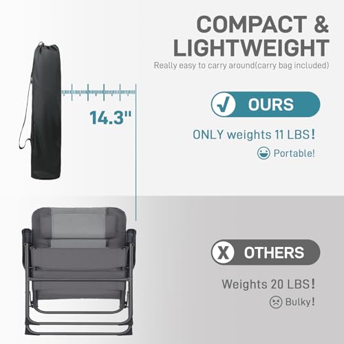 EVER ADVANCED Reclining Camping Chairs for Adult Lightweight, Folding Recliner Chair with Adjustable Back, 4-Level Lounge ...