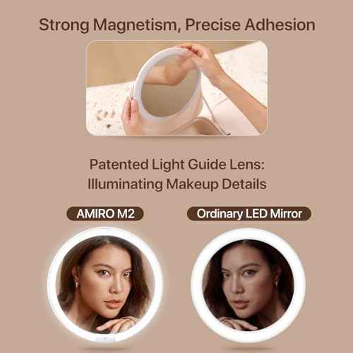 AMIRO M2 Travel Makeup Bag with 5 Level Brightness & 3 Color LED Mirror, Portable Makeup Artist Organizer, White