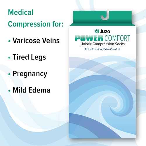 Juzo 20-30 mmHg Power Comfort Knee High Closed Toe Compression Sock Tall