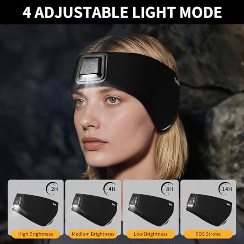 Taximi LED Ear Warmer Headband for Women and Men, Rechargeable Fleece Winter Headbands with Light for Running Cycling Skiing