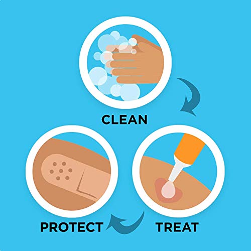 Polysporin First Aid Topical Antibiotic Skin Ointment with Bacitracin Zinc & Polymyxin B Sulfate, for Infection Protection...