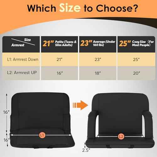 HOPERAN Dual-Sided Heated Stadium Seats for Bleachers with Back Support, 20000mAh Power Bank Included Stadium Chair, 3 Levels Heating Stadium Seating for Bleachers Seat with Backrest