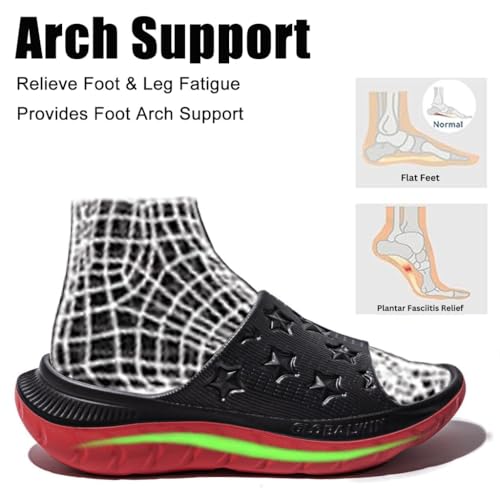 GLOBALWIN Sports Recovery Slides for Women Ava Sports Sandals With Comfortable Arch Support Indoor Outdoor Cloud Slippers ...
