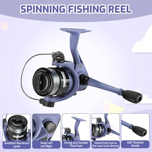 Kids Fishing Pole Set, Portable Telescopic Fishing Rod and Reel Combo for for Boys Girls Youth Toddle Fishing Pole 【Ambide...