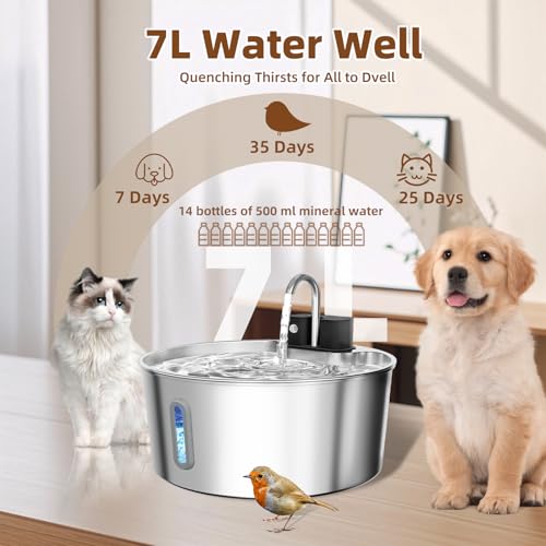 Dog Water Fountain for Large Dogs, 7L/1.8Gal 4200mAh Cordless Water Dispenser for Dogs, Stainless Steel Automatic Pet Wate...