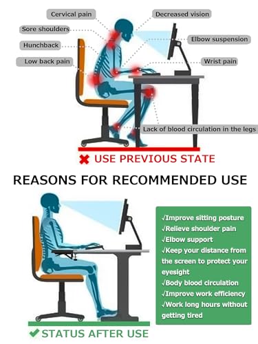 NODOCA Arm Rest for Desk, Ergonomics Wrist Rest, Desk Extender, Soft Sponge Built-in, Comfortable Arm Support for Desk, Fo...