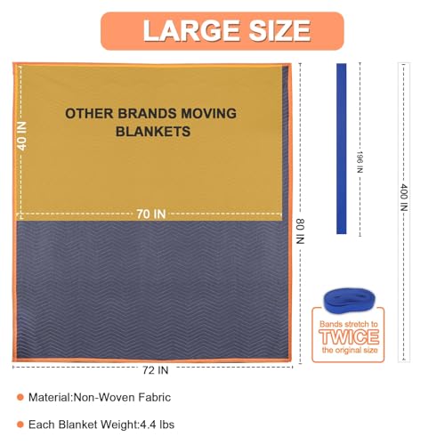 YMTLJHDSY 2 Moving Blankets 72x80in with 1 Elastic Rubber Band (196in Extendable to 400in) – Durable Quilted Moving Blanke...