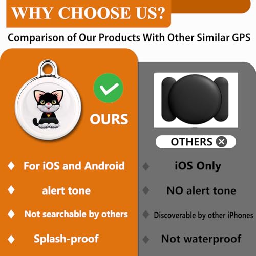 NGXDFL GPS Tracker for Dogs, Mini Cat GPS Tracker, Positioning Smart Alarm Pet Tracker, Waterproof and Drop-Proof, Extra L...