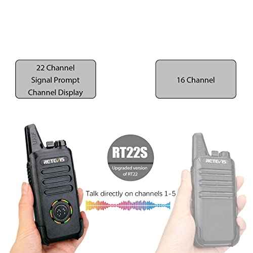 Retevis RT22S 2 Way Radios Rechargeable Walkie Talkies with Headset Long Range Channel Display Lock Emergency Alarm Signal Prompt VOX, Two Way Radios for Family Event Skiing Gift Stores (4 Pack)