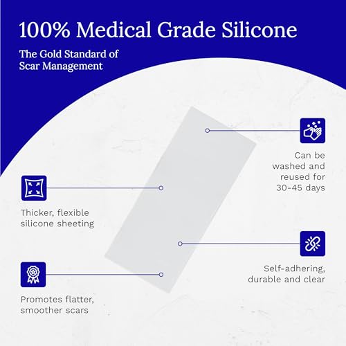 Rejuvaskin Scar Heal Kit for Small Scars, Soften, Flatten, Reduce and Recover, Silicone Sheeting, RejuvaSil Gel & Medical ...