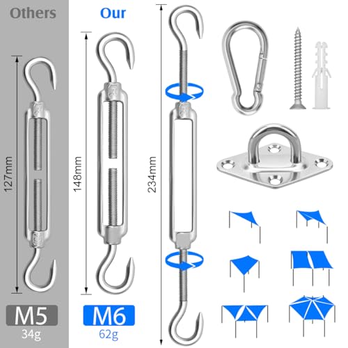 Sun Shade Sail Hardware Kit 6 Inch for Rectangle & Triangle Shade Sail Install, Stainless Steel Shade Sail Fixing Accessor...