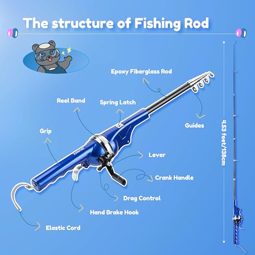 RUNCL Kids Fishing Pole - Portable Folding Fishing Rod and Reel Combo Kit with Spincast Fishing Reel, Kids Sunglasses, Tac...