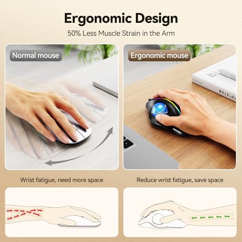 TECKNET Pro Wireless Trackball Mouse, Bluetooth Mouse with Ergonomic Thumb Control, USB-C Rechargeable, RGB Light Mice wit...