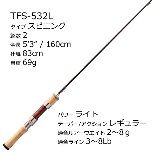 AbuGarcia World Monster WMSC-734H Pack Rod, Overseas Exploration, Monster Fish, Rattle, Catfish, Big Bait, Sea Bass