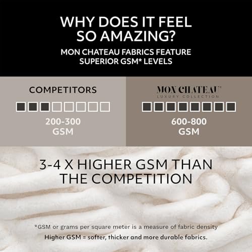 Mon Chateau 60" x 70" Hearthside Faux Fur Throw Blanket, Reversible Soft Blanket for Queen-Size Bed, Couch, or Sofa, Cozy ...
