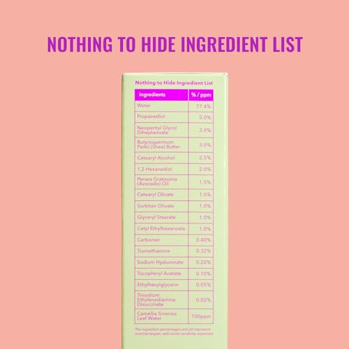 Good Molecules Lightweight Daily Moisturizer Face Cream – 100 ml / 3.38 fl oz - Non-Greasy Facial Moisturizer Face Lotion ...