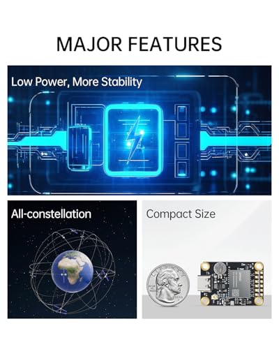 MJ GPS RTK Module, Centimeter-Level high-Precision Tracker, All-Constellation(GPS/BDS/GLONASS/Galileo/QZSS) GNSS Receiver,...