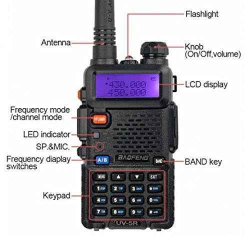 [5 Packs] Baofeng UV-5R Two Way Radio Dual Band 144-148/420-450Mhz Walkie Talkie with 1800mAh Li-ion Battery, Programming Cable, Headset, Belt Clip, Hand Strap, Desktop Charger (Black)