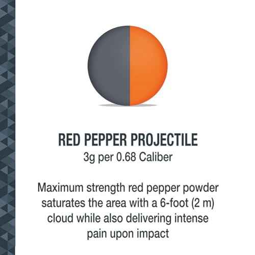 SABRE Home Defense Pepper Projectile Launcher Refill Kit 14 Red Pepper Powder Projectiles and 2 CO2 Cartridges