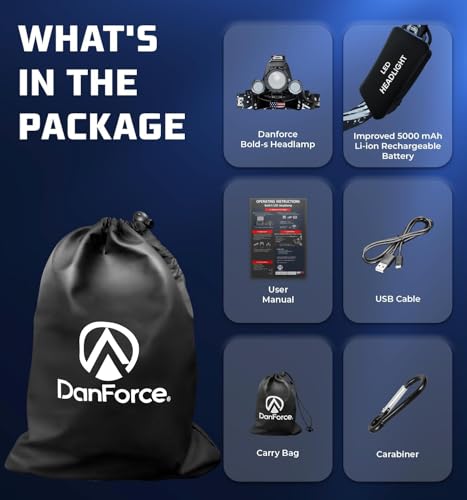 DanForce Headlamp. USB Rechargeable LED Head Lamp. Ultra Bright LUMINUS 1080 Lumen Headlamp Flashlight + Red Light. HeadLa...