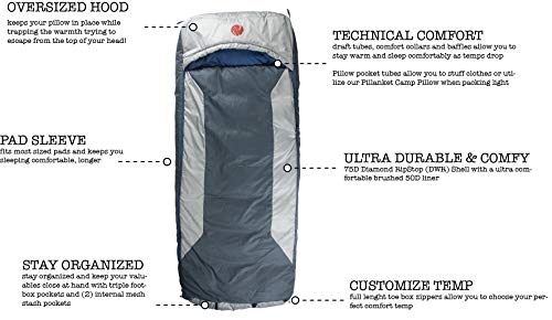 OmniCore Designs Multi Down Hooded Rectangular Sleeping Bag (-10F to 30F) with 4pt. Compression Stuff Sack