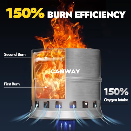 CANWAY Camping Stove, Portable Stainless Steel Wood Burning Survival Stove with Nylon Carry Bag for Outdoor Backpacking Hi...