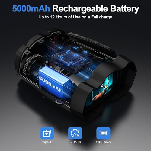 WARMTUYO Night Vision Goggles, 4K Infrared Binoculars with Camera, 9 Gear Night Vision with 5000mAh Battery, 16X Digital Z...