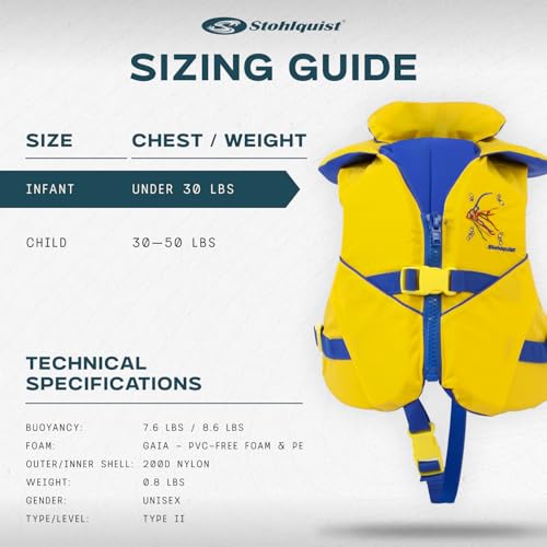 Stohlquist Child Life Jacket, US Coast Guard Approved, Type III Life Vest (30-50 lbs) for Kids and Children, Support Colla...