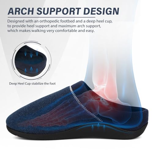 ERGOfoot Orthotic Slippers with Arch Support, Ideal for Plantar Fasciitis, Flat Feet, Heel Pain Relief, Slip on Clog Indoo...