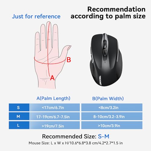TECKNET Wireless Mouse, 2.4G Ergonomic Optical Mouse, Computer Mouse for Laptop, PC, Computer, Chromebook, Notebook, 6 But...