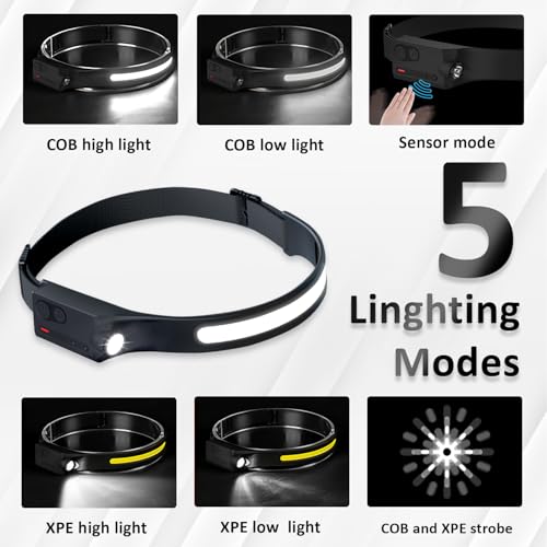 LED Headlamp Rechargeable with Motion Sensor USB Head Lamp Comfortable Headband with Wide Beam 5 Modes 350 Lumen Ultra Bri...