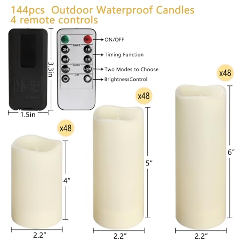 CLTNIKET 144-Pack LED Flameless Candles with Remote Control - Festival Essentials, Turn On The Light of Warm Colors, Home ...