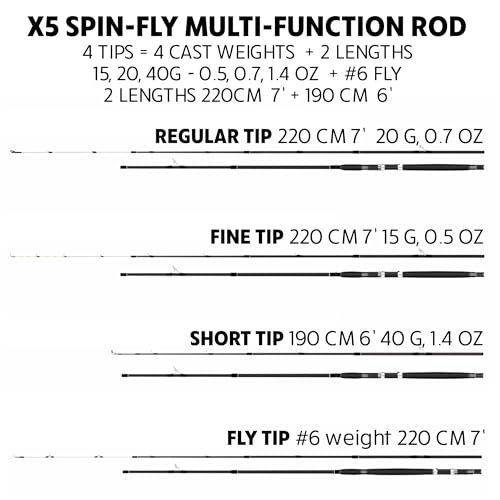Rigged & Ready X Series Travel Fishing Rods. 6 Super Compact, Multi-Functional, Portable, Spinning, Bass, Carp, Lure, Floa...