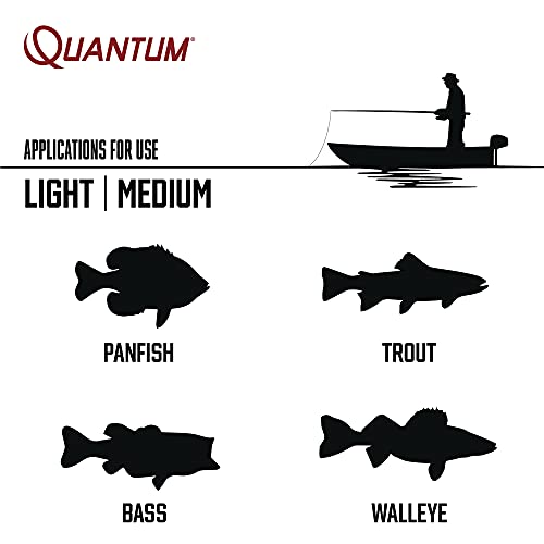 Quantum Throttle Spinning Reel and Fishing Rod Combo