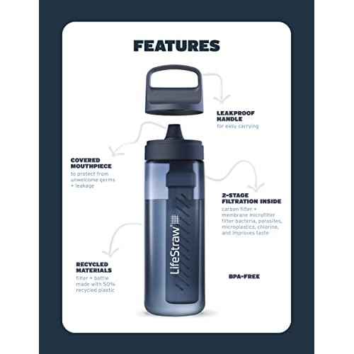 LifeStraw Go Series ? BPA-Free Water Filter Bottle for Travel and Everyday use removes Bacteria, parasites and microplastics, Improves Taste, 1L 2-Pack; Icelandic Blue and Aegean Sea